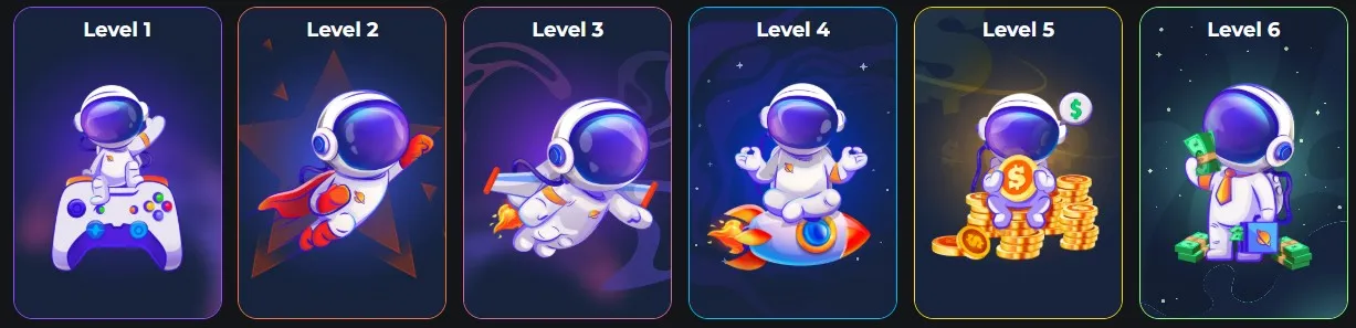 CosmicSlotz Casino VIP Club